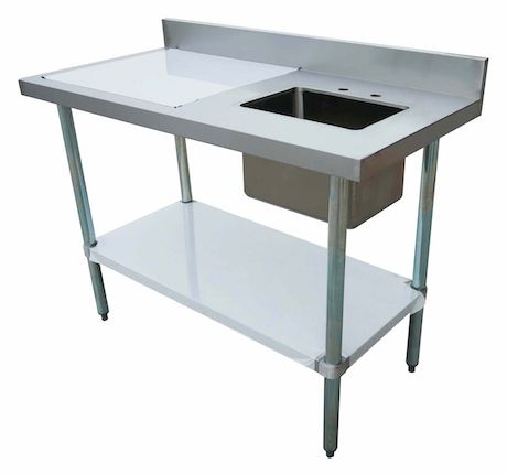 Sink Table