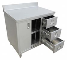 Stainless Steel Cabinet – Backsplash, Sliding Doors, Drawers