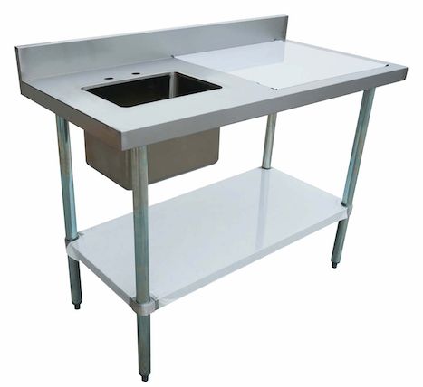 Sink Table