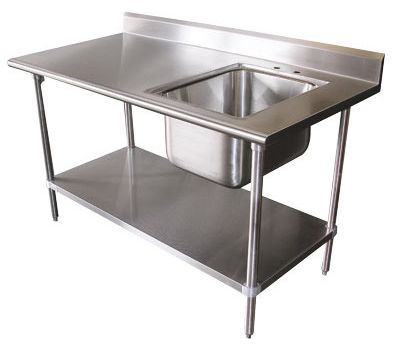 Sink Table