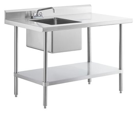 Sink Table