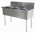 Budget Sink